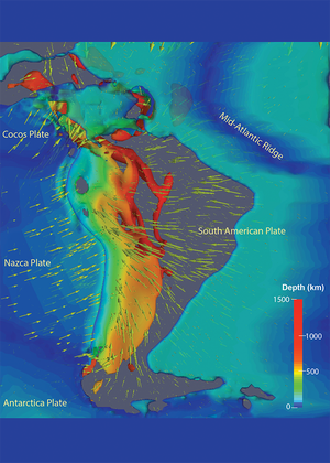 Researchers created a three-dimensional representation of predicted slab geometry and mantle flow. The image outlines areas with a temperature at 300 degrees Celsius cooler than the surrounding mantle, with different colors representing different depths. Oceanic plates and slabs are semi-transparent, and continents are entirely transparent. Green arrows represent velocity vectors inside the mantle.